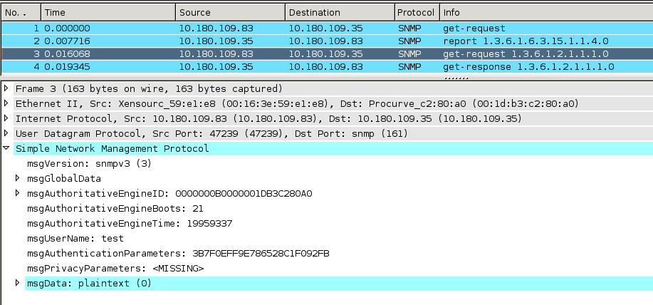 Packets generated by Net-SNMP